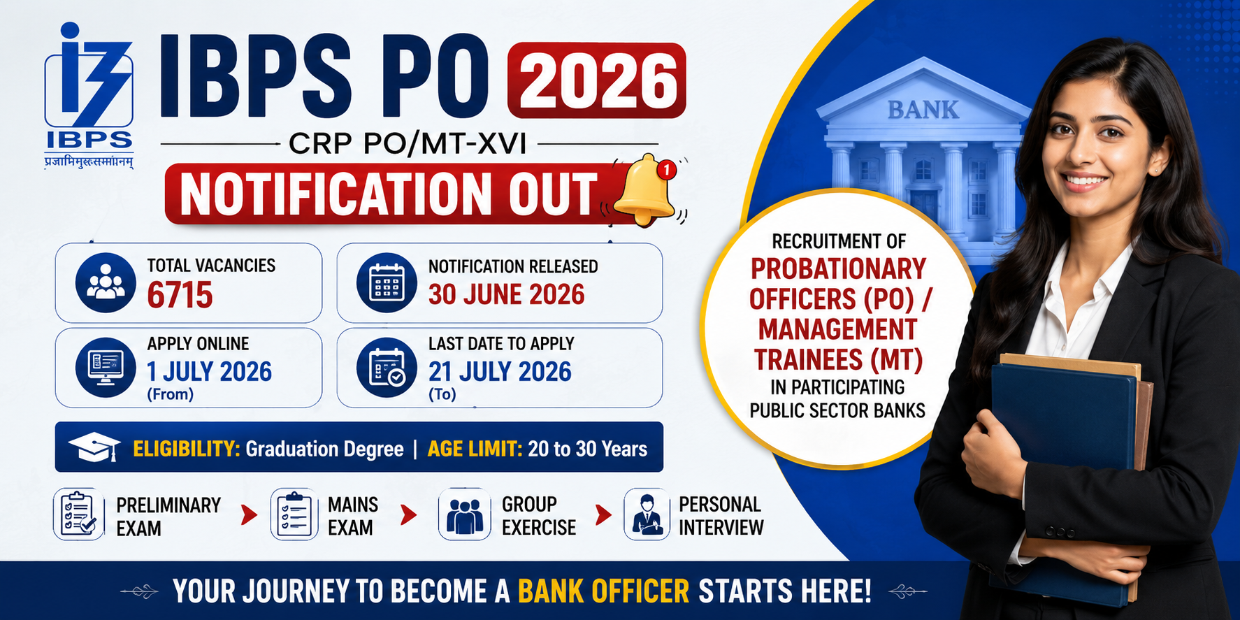 IBPS